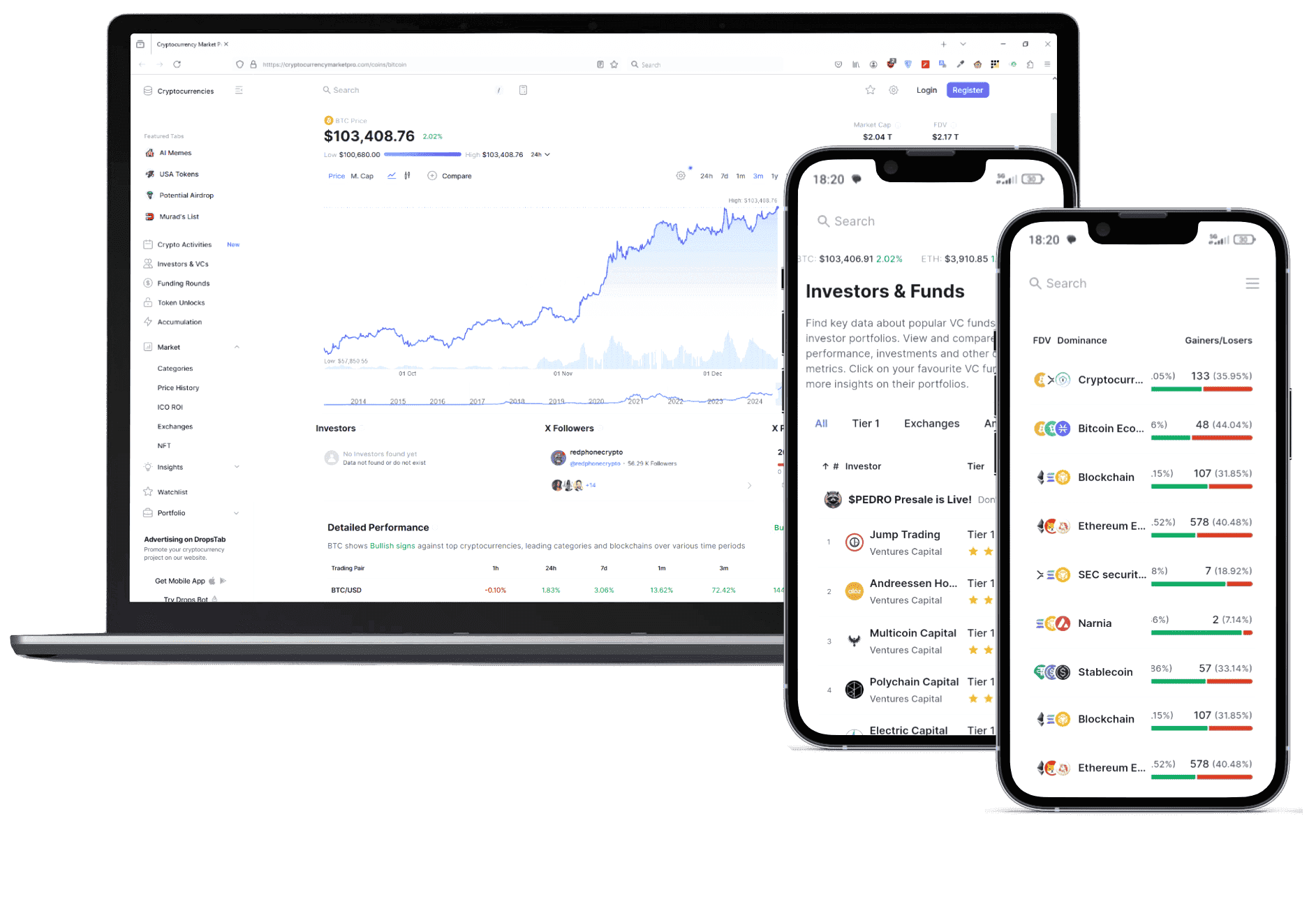 Vekst Core investeringsplattform